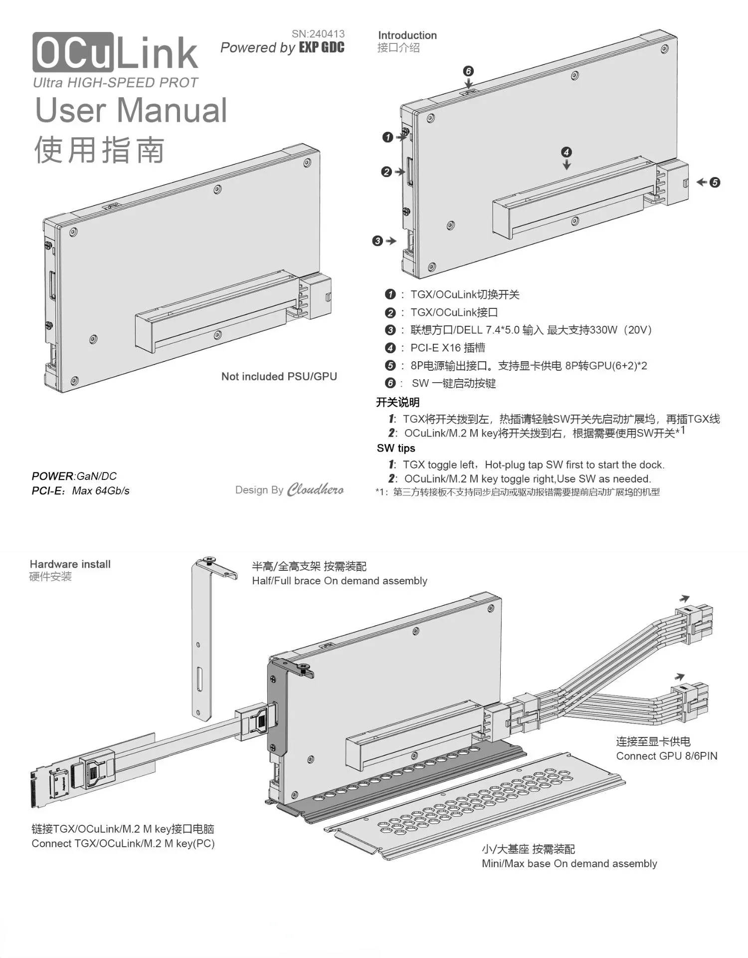OCuP4GaN OCuLink GPU Dock Case - Oculink Egpu Mini Pc recension och pris
