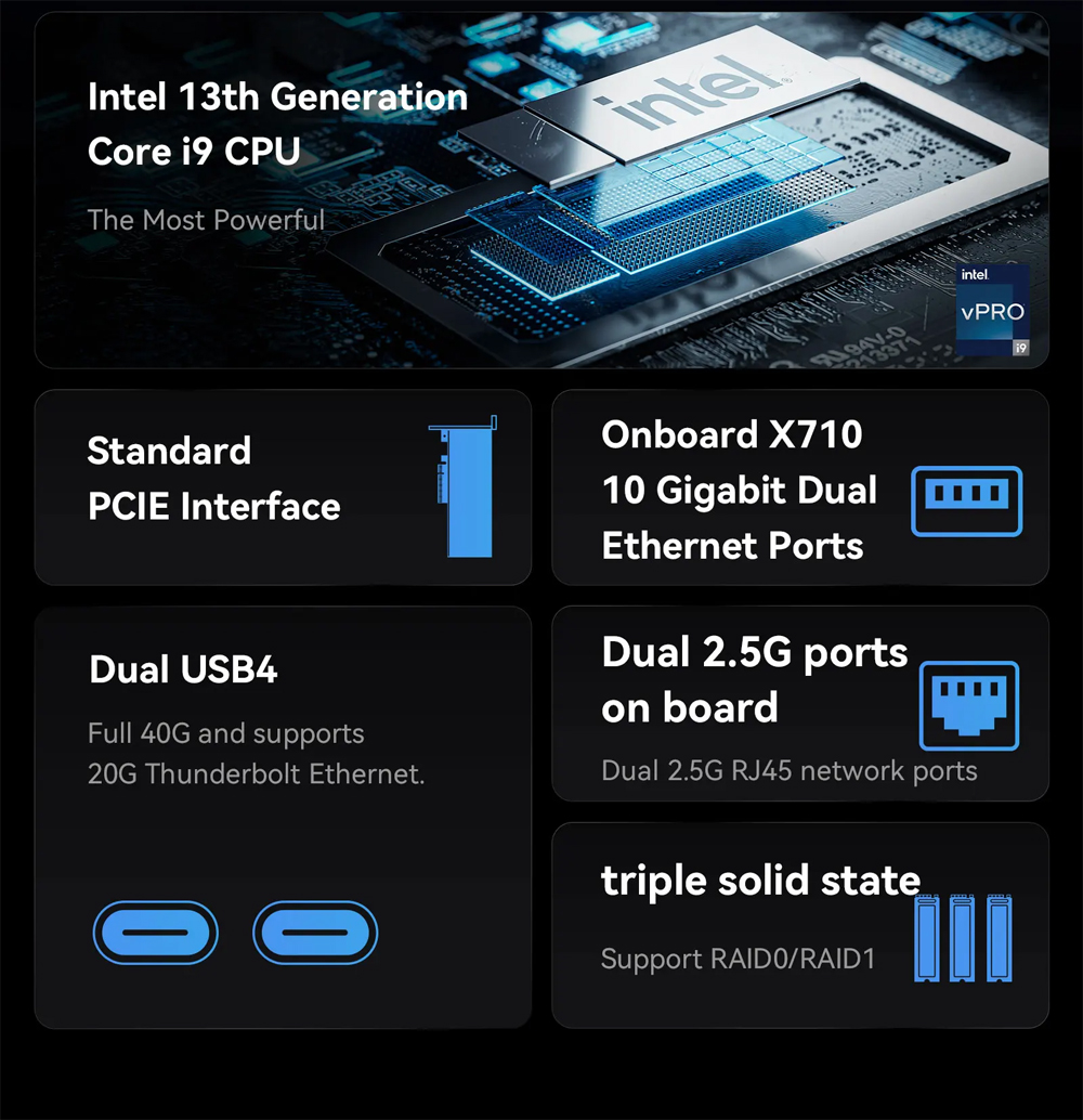 MINISFORUM Mini PC MS-01 Intel - Intel Core I9 13900H Mini Pc recension och pris