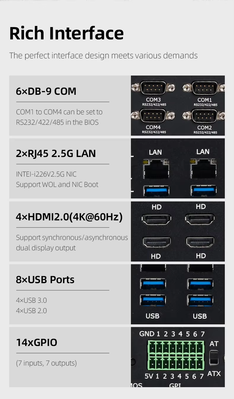14th Industrial Mini Pc i5-144 - Fanless Industrial Pc Rs485 Core I7 recension och pris