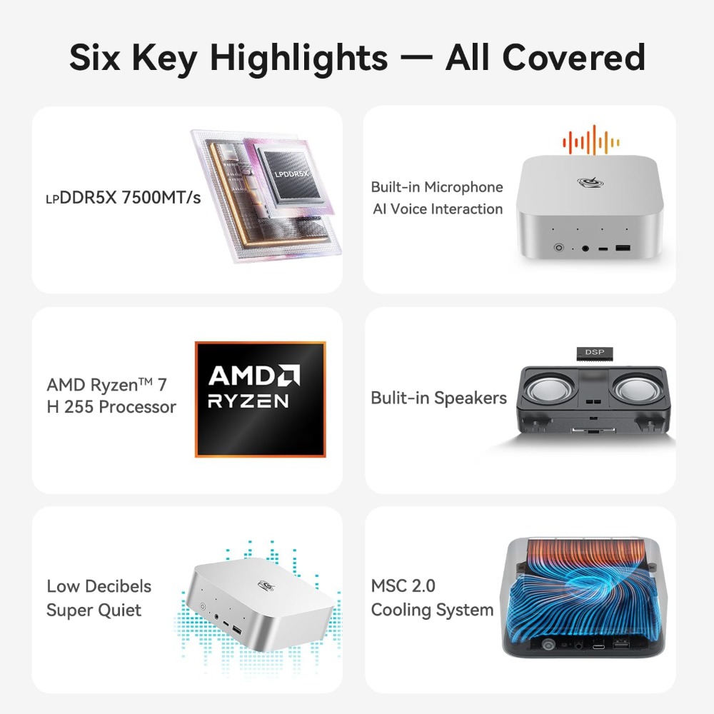 AMD Ryzen 7 7840HS Mini PC 32G - Amd Ryzen 7 7840Hs Mini Pc recension och pris